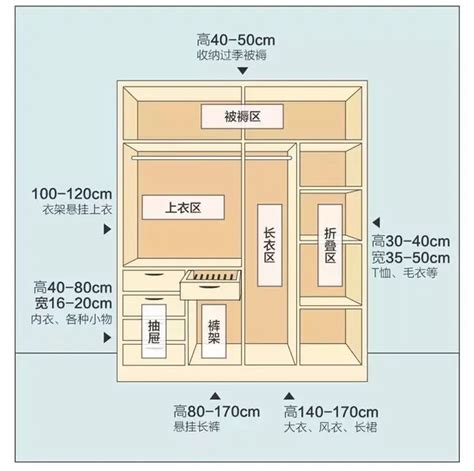 合肥欧式家具价格多少？欧式家具多少钱？飞扬名邦家具告诉你 - 酷家乐