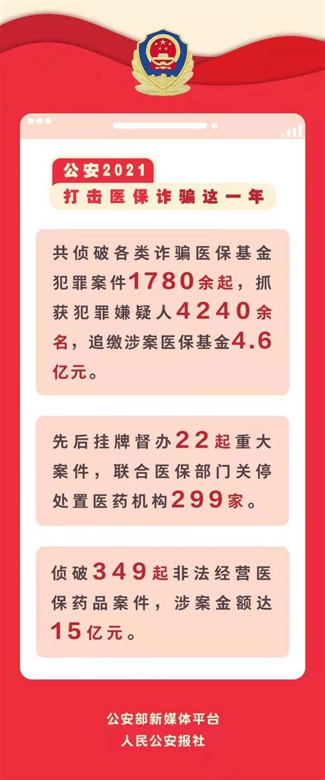 中阳县公安局：300余万元赃款赃物集中公开返还 | 中国周刊
