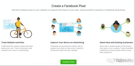 【Facebook广告投放指南】如何使用类似受众优化广告？
