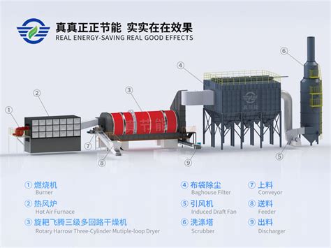 上海驭呈机电设备有限公司 通用设备