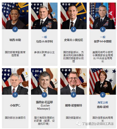 华大基因等13家公司被纳入美国国防部“中国涉军公司”清单