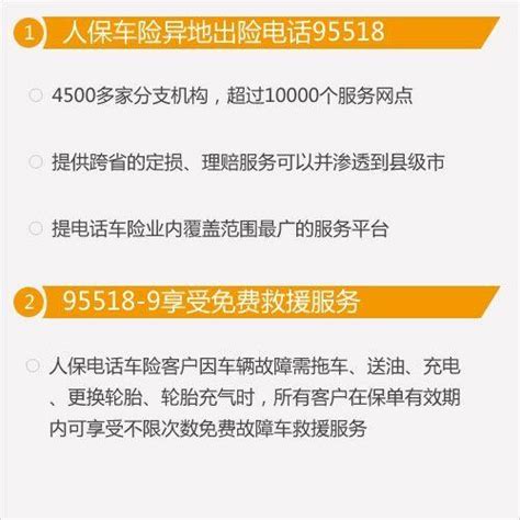 中国人民保险车险电话号码：95518，24小时服务-普普保