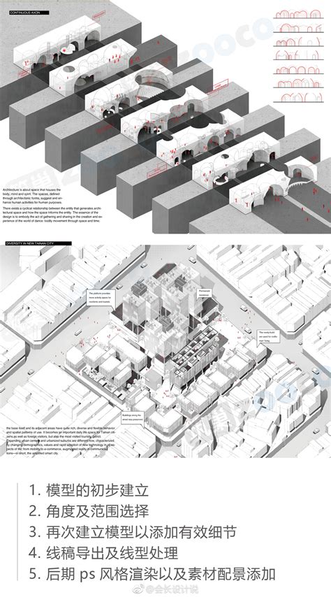 建筑分析图之7种直观表达设计策略的方法|分析图|建筑|工作室_新浪新闻