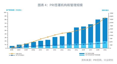 中国银行：2023年全球经济金融展望报告_手机新浪网