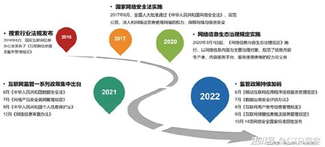 中科院：2021研究前沿报告 | 互联网数据资讯网-199IT | 中文互联网数据研究资讯中心-199IT