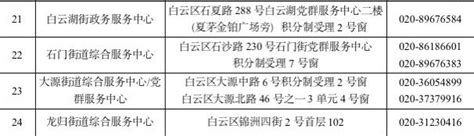 广州白云公布2022年来穗人员随迁子女积分制入学实施办法