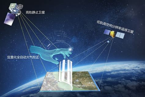 遥感卫星应用国家工程研究中心在京揭牌，民用遥感卫星共性应用支撑平台发布_科技 _ 文汇网