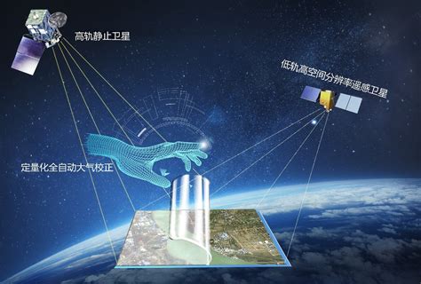 中集低轨卫星物联网产业园(中集智园) - 物业招商简介