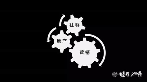 2023高档房地产楼盘推广策略提报【房地产】【全案】(附下载) | 千峰报告