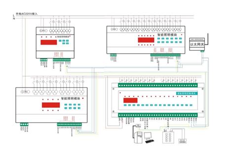 8路智能照明控制模块（独立型）-上海汇勒电气有限公司