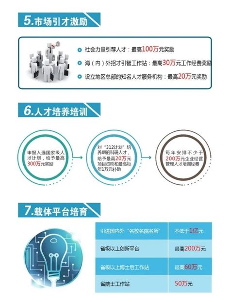 关于网络营销过程中的一些战略问题-杭州诠网科技有限公司