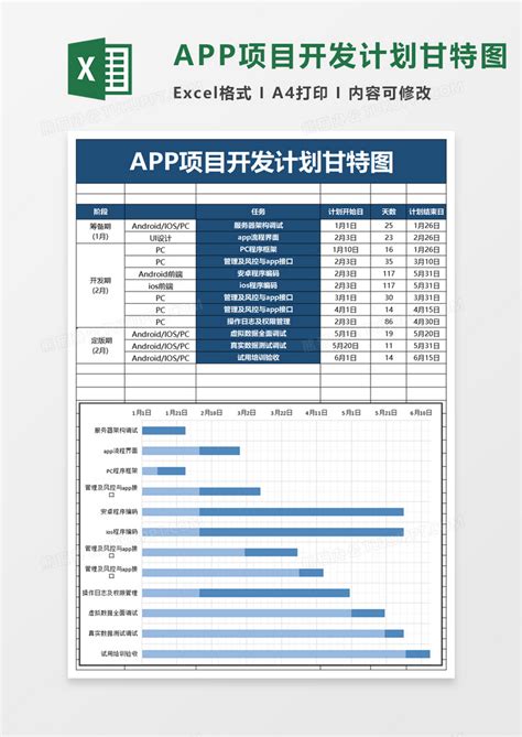 APP项目开发计划甘特图WORD模板下载_计划_图客巴巴