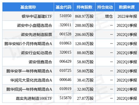 中联重科最新公告：拟回购2.5%-5%公司股份-股票频道-和讯网