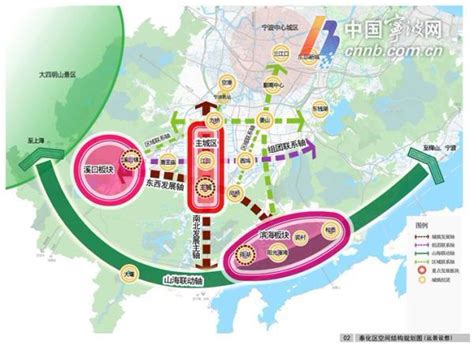 官方版本：宁波市城市总体规划（2004－2020） 批前公示-恒威君和院业主论坛- 宁波房天下