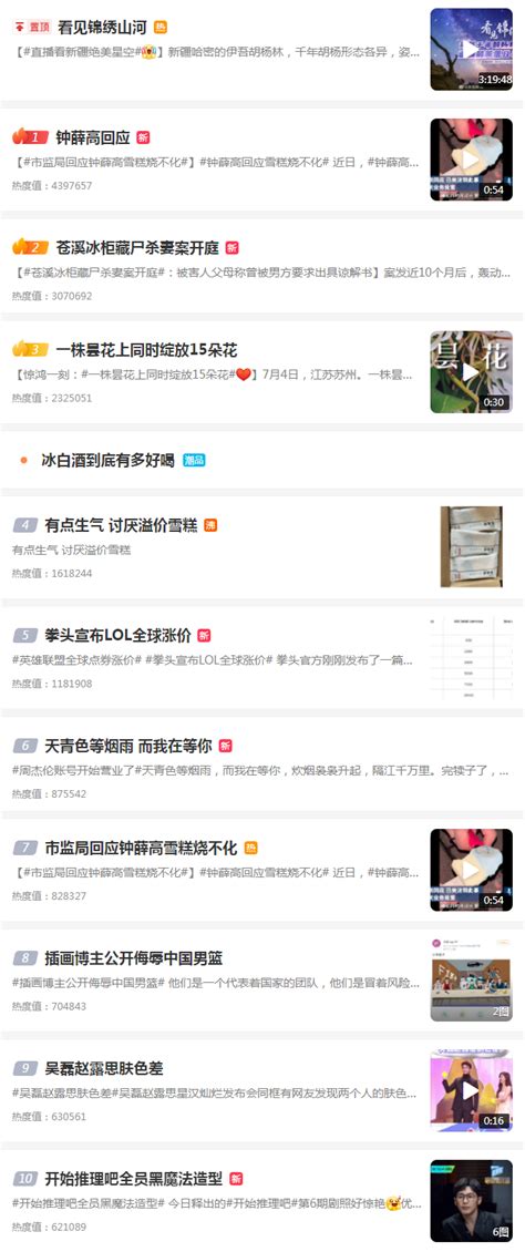 微博热搜7月6日-微博热搜榜排名今日最新-游戏369