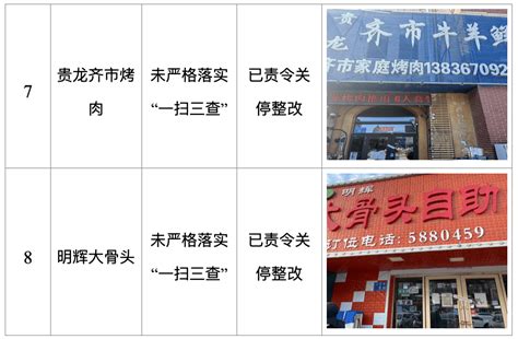 大庆让胡路区：魅力唐人步行街 西城网红打卡地|打卡|步行街|魅力_新浪新闻