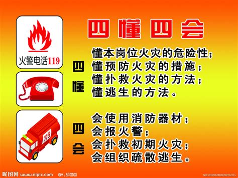 红色简约消防四懂四会四个能力安全防火知识PPT模版-椰子办公
