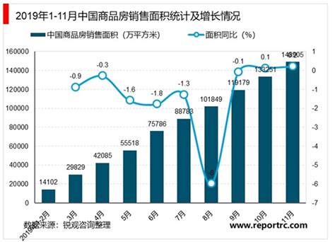 2019年中国钢材行业市场分析：产量超12亿吨 出口量超6400万吨_数据汇_前瞻数据库