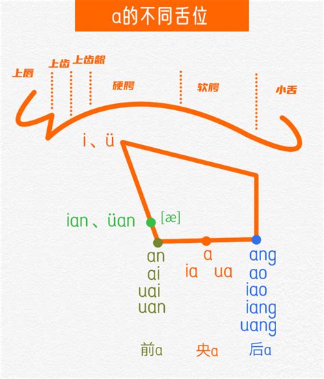 方言很重怎样练好普通话，普通话口音重怎么才能快速改掉 - 知乎