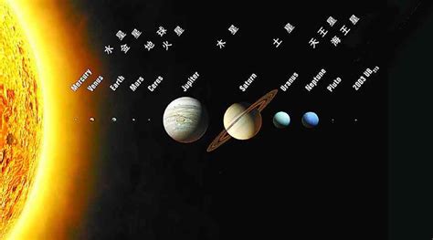 太阳系八大行星运转示意图【GIF动态图】3 / 作者:伤我心太深 / 帖子ID:21034,65087