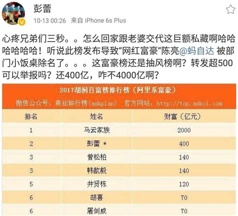 中国体育zhibo.tv推出 “中式台球球员排行榜” 楚秉杰荣膺首期榜首 | 体育大生意