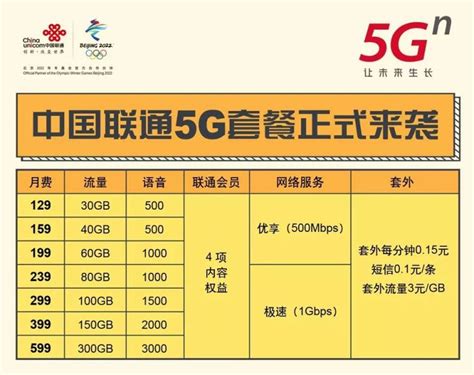 中国电信企业宽带收费标准（2022套餐价格已更新）- 宽带网套餐大全