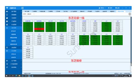 十分钟了解MES系统的发展历程和标准体系_从0开发mes系统-CSDN博客