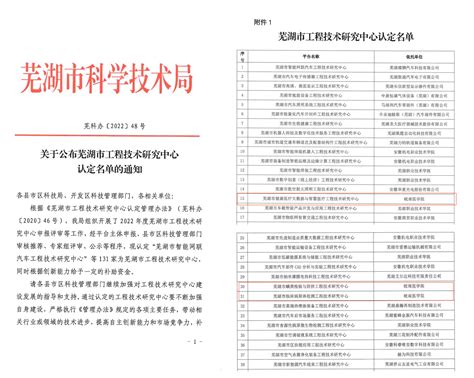郑州工程技术学院学生手册（在线版）-商学院