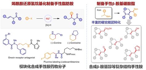 190656-01-0,Fmoc-羟胺化学式、结构式、分子式、mol – 960化工网