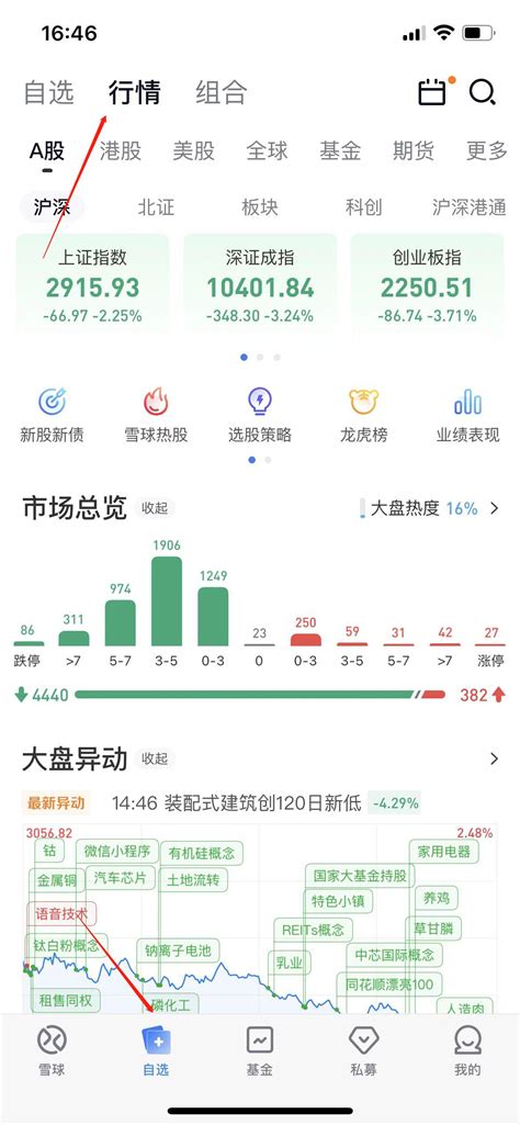 雪球app中如何看美股市场盘前涨跌幅榜单？ | 跟单网gendan5.com