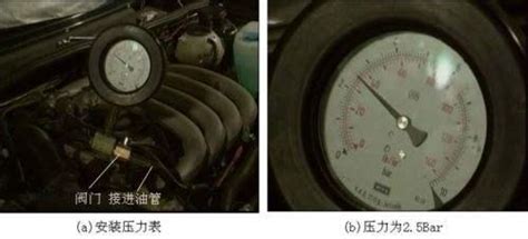 油压调节器,压力调节器,燃油压力调节器(第5页)_大山谷图库