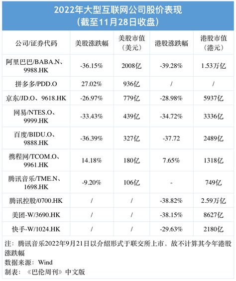 互联网公司的职能部门有哪些，一个互联网公司都会有什么部门