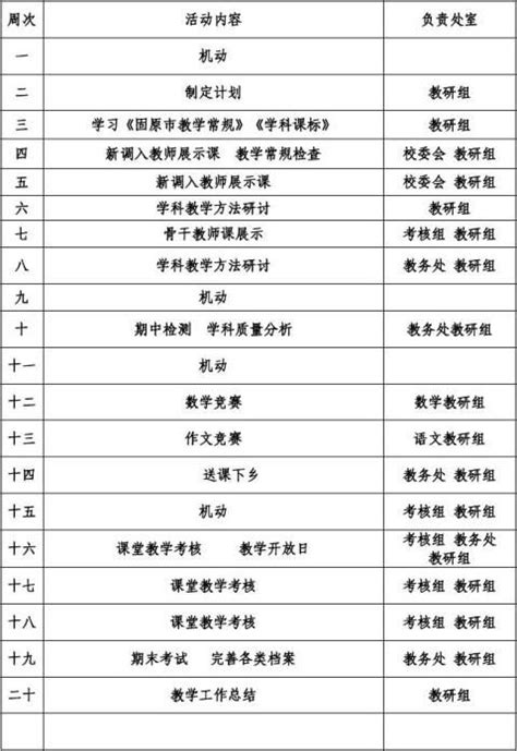 2023年中学教学教研工作计划(三篇)-Word模板下载_编号lrwrwbop_熊猫办公