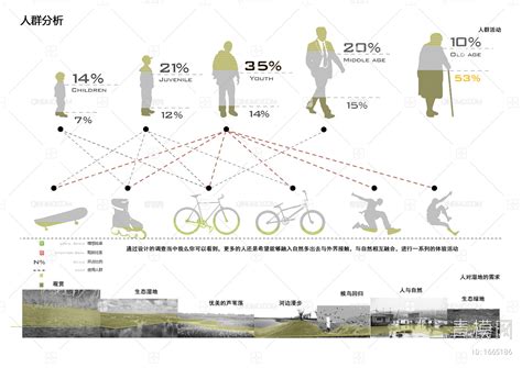 人群行业研究报告||2018轻奢消费人群画像 - 知乎