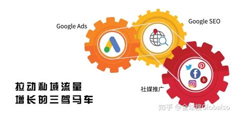 独立站谷歌广告「2022谷歌的广告个人可以投放吗？」-e6zzseo