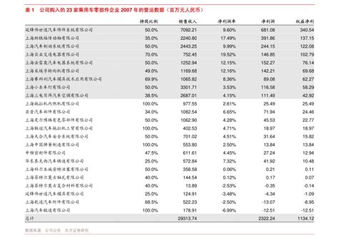 2020年中国基金行业分析报告-市场调查与发展趋势预测_观研报告网