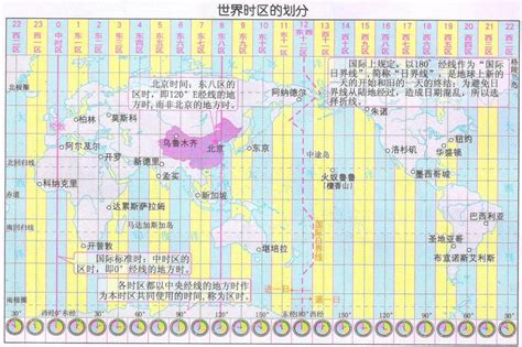 美国太平洋时间和与北京时间换算（太平洋十二点是中国几点） - 恰卡网