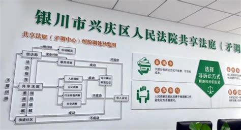 兴庆区“四处发力”助推服务企业提升年工作见成效-宁夏新闻网