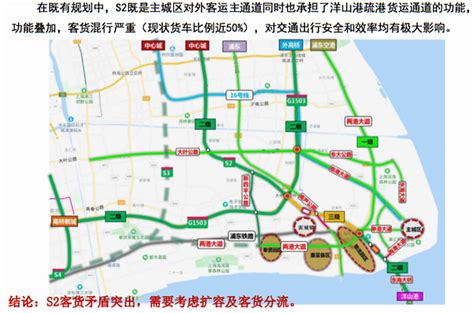 2030年上海轨道交通规划图_word文档在线阅读与下载_免费文档