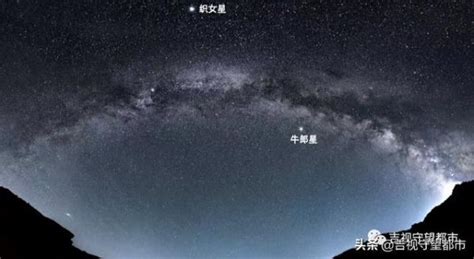 【天文知识】迢迢牵牛星，皎皎河汉女----中国科学院紫金山天文台青岛观象台