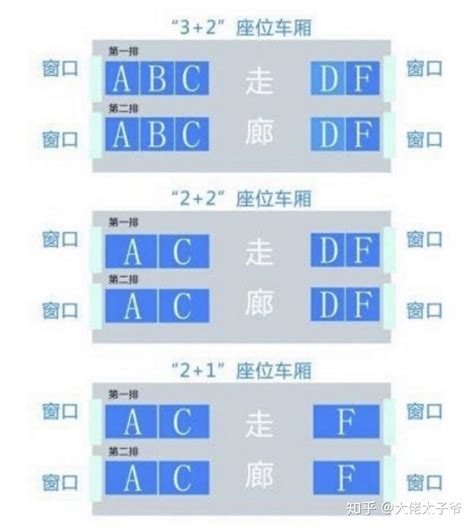 动车座位号分布图最新 【114票务网】