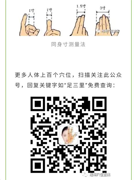 漏谷的准确位置图图片 漏谷的准确位置图图片