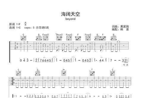 海阔天空简谱 - Beyond - 3个版本 - 琴谱网