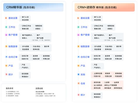 大数据营销采集软件哪个品牌靠谱_大数据营销_河南百舸行科技有限公司