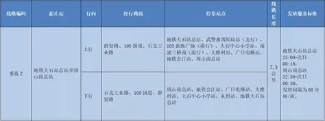 广州市番禺区鸿翔学校招聘主页-万行教师人才网