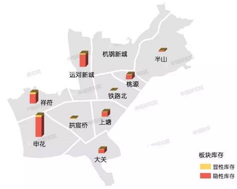杭州100个最便宜的楼盘在哪里？哪个板块你住的起？最新热门板块房价地图出炉！_耿浩然_问房