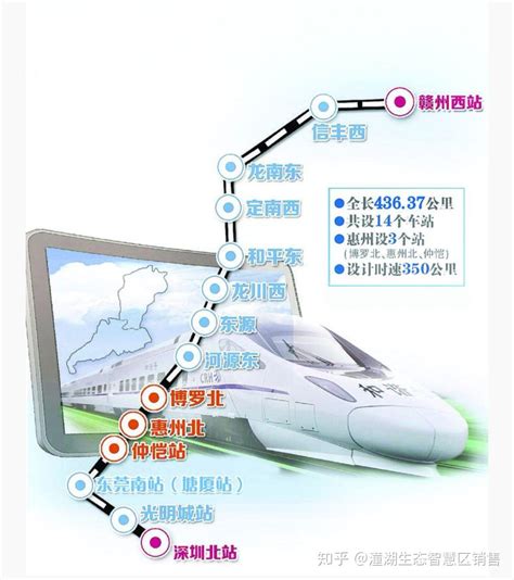 赣深高铁规划线路图、站点分布- 惠州本地宝