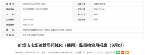 安徽省蚌埠市检查医疗机构130家 合格126家-中国质量新闻网