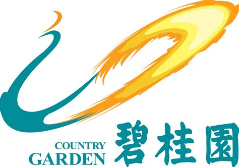 非主流碧桂园头像