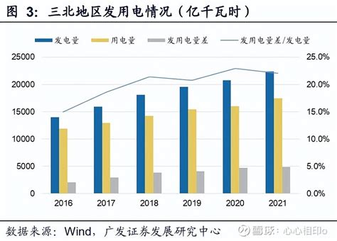 发电设备市场分析报告_2019-2025年中国发电设备行业分析与投资前景预测报告_中国产业研究报告网